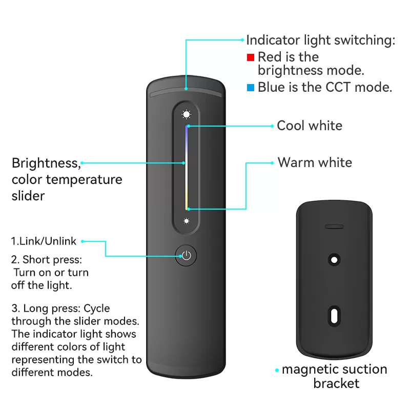2.4G 1-Zone RF CCT LED Remote