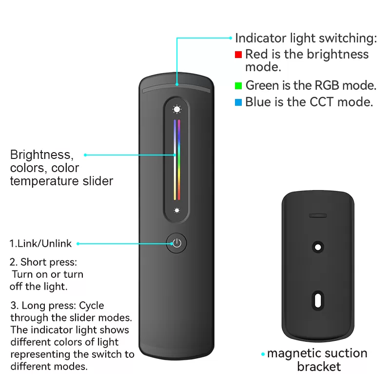 2.4G 1-Zone RF RGBCCT LED Remote