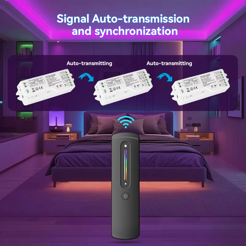 2.4G 1-Zone RF RGBCCT LED Remote