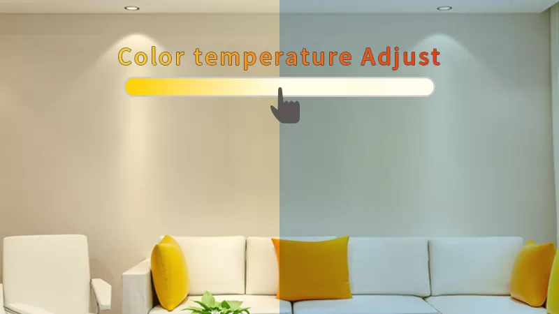 2.4G 4-Zone RF CCT Wall Mounted Panel Remote