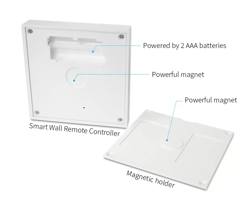 2.4G 4-Zone RF CCT Wall Mounted Panel Remote