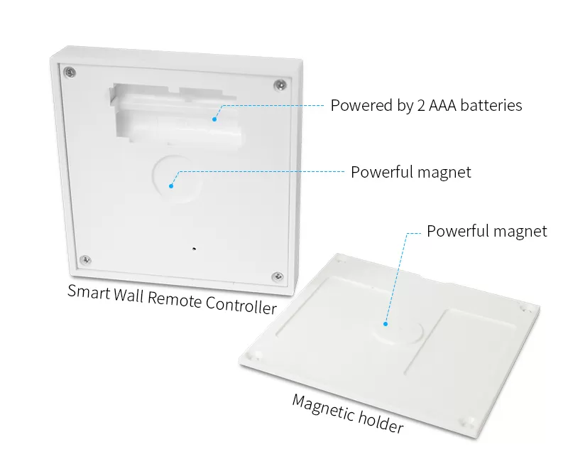 2.4G 4-Zone RF RGBCCT Wall Mounted Panel LED Remote