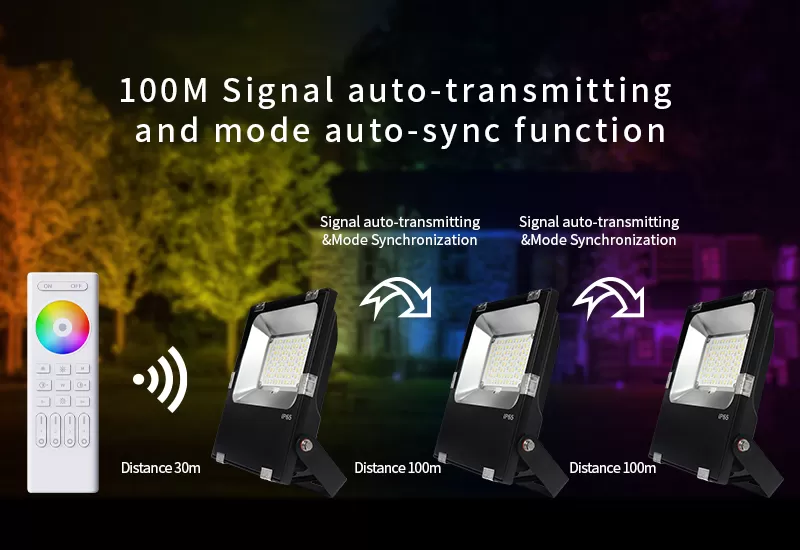 3.0 30W Zigbee3.0 RGBCCT LED Floodlight