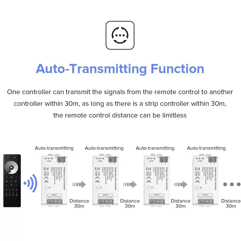 C01RF 2.4G RF Single Color LED Controller