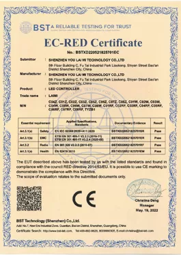 EC-RED Certificate