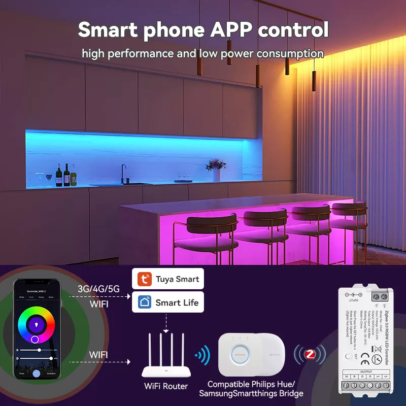 3.0 Zigbee RGBW LED Controller